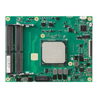 ADLINK Technology COM Express Express-BD7 User Manual