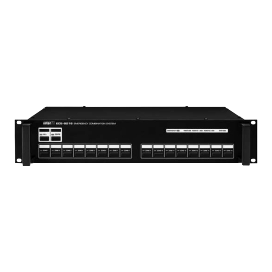 Inter-m ECS-9216 Operation Manual