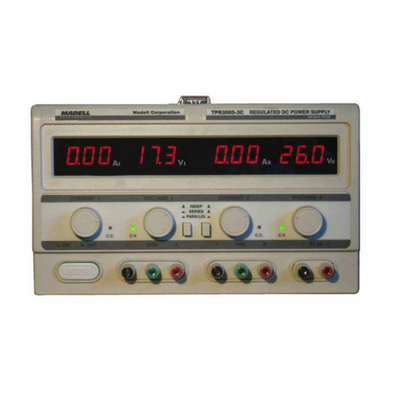 Madell Technology Corporation TPR3000 User Manual