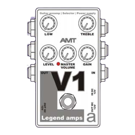AMT V1 User Manual