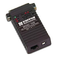 Patton electronics 1035 User Manual
