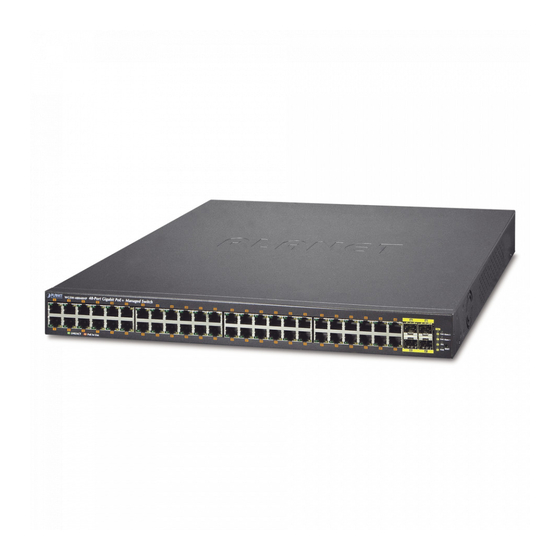 Planet Networking & Communication WGSW-48040HP Command Manual