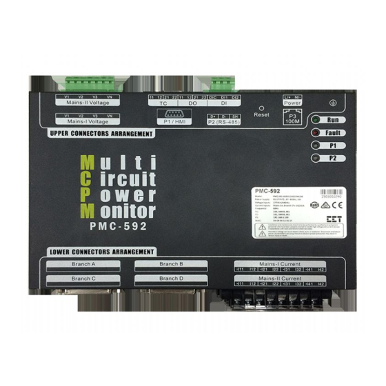 CET PMC-592 User Manual