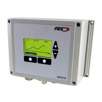 FMS BMGZ710.PNET Operating Manual