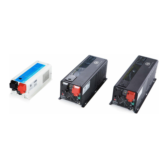 Sigineer Power PSW71512NC User Manual