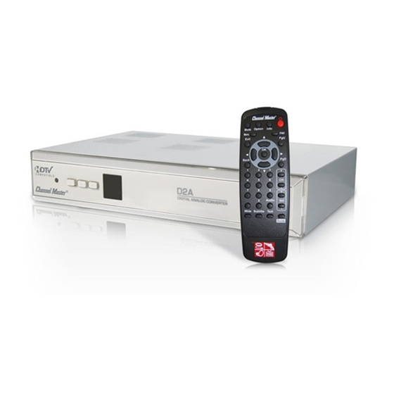 Channel Master CM-7000 User Manual