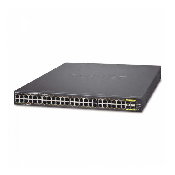 Planet Networking & Communication WGSW-48040HP Manuals