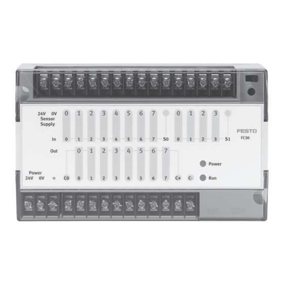 Festo FEC Compact Brief Description