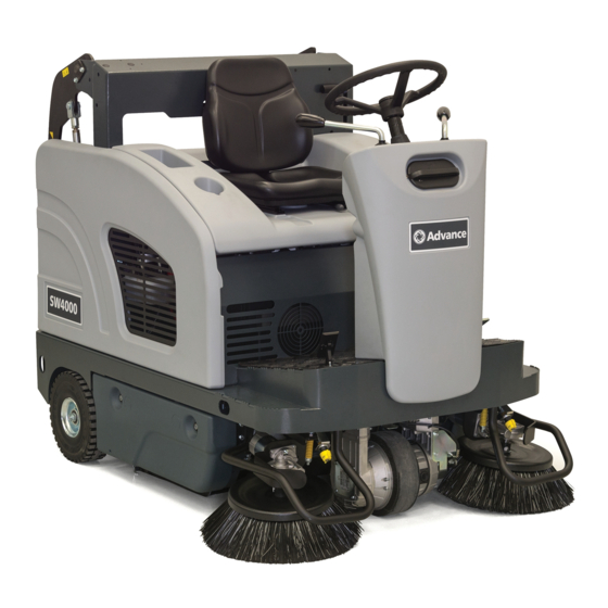 Nilfisk-Advance SW4000 Instructions For Use Manual