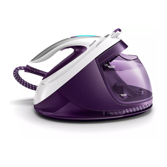 Philips Perfect Care Elite Plus GC9660 User Manual