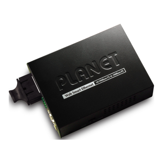 Planet FT-902 User Manual