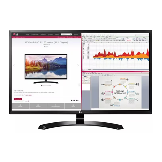 LG 32MA70HY Owner's Manual