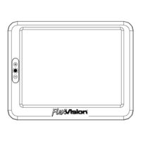 flexvision LCM641CS Manual