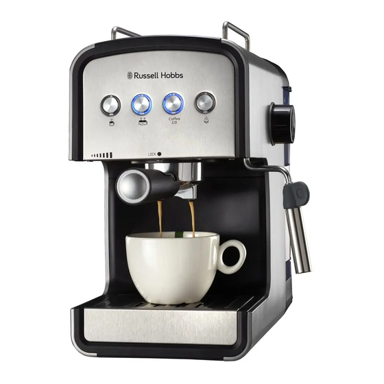 Russell Hobbs RH1916 Instruction Manual