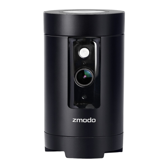 ZMODO Pivot 360-degree rotating camera Manuals