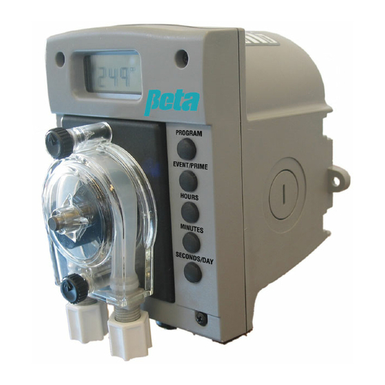 Beta Technology DR-2000 Installation And Operating Manual