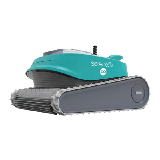 SereneLife SLPORBT36 User Manual