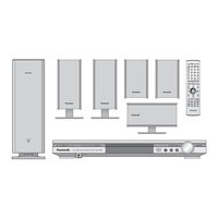 Panasonic SCHT500EB Operating Instructions Manual