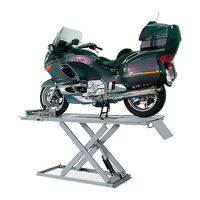 Ravaglioli KP 1396 P Manual