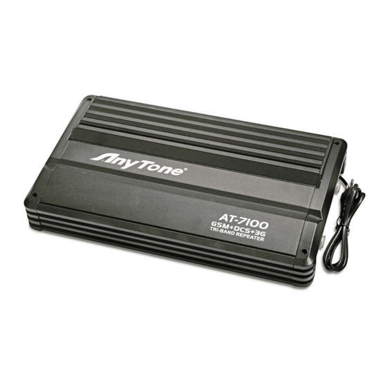 AnyTone AT-7100 User Manual