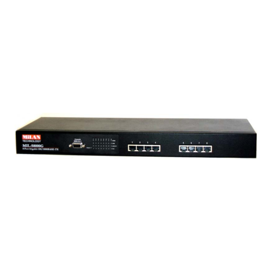 MiLAN MIL-S8000G User Manual