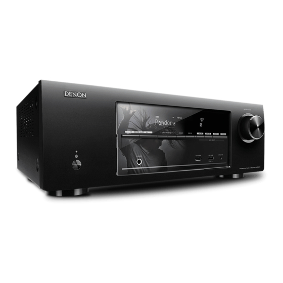 Denon AVR-1613 Service Manual