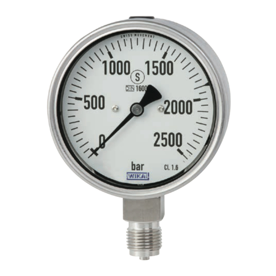 WIKA PG23HP Series Pressure Gauge Manuals