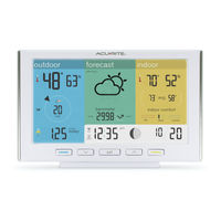 AcuRite Iris 06103 Instruction Manual