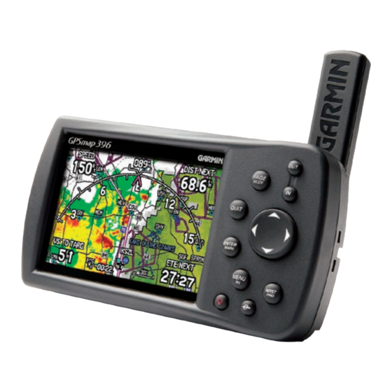 Garmin GPSMAP 396 - Aviation GPS Receiver Manuals