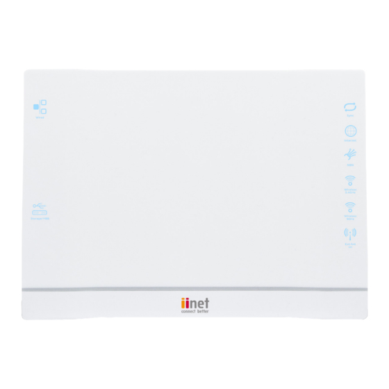 iiNet Budii Lite User Manual