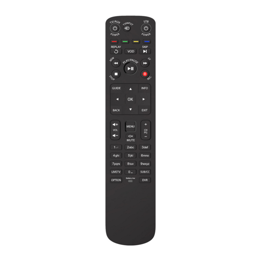 Amino Maxi Linux Remote Control User Manual