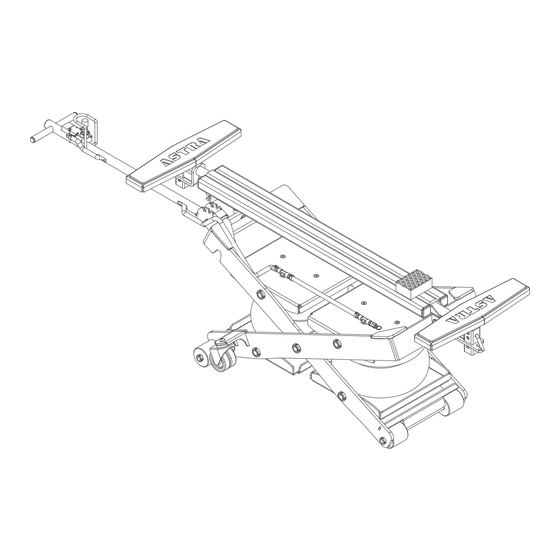 Astra miniLIFT CLASSIC User Manual