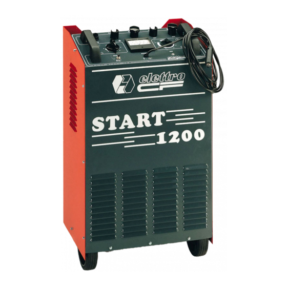 Start 650 Operating Instructions Manual