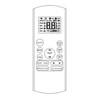 INVENTOR V5MLI32-12/V5MLO32-12 User Manual