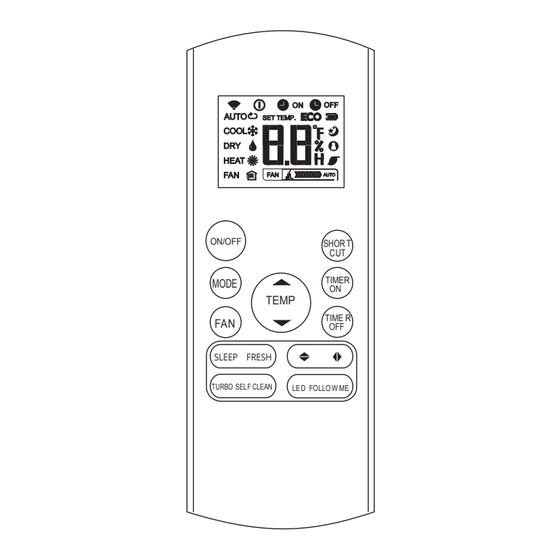 INVENTOR V6MLI32-18/V6MLO32-18 User Manual