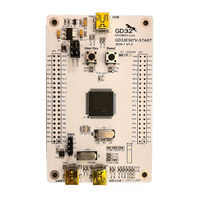GigaDevice Semiconductor GD32E507R-START User Manual