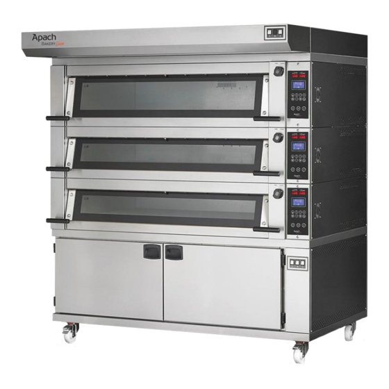 Apach E Series Use And Maintenance Manual