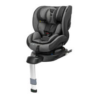 Caretero RIO User Manual