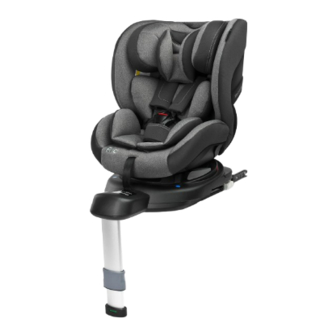 Caretero RIO User Manual
