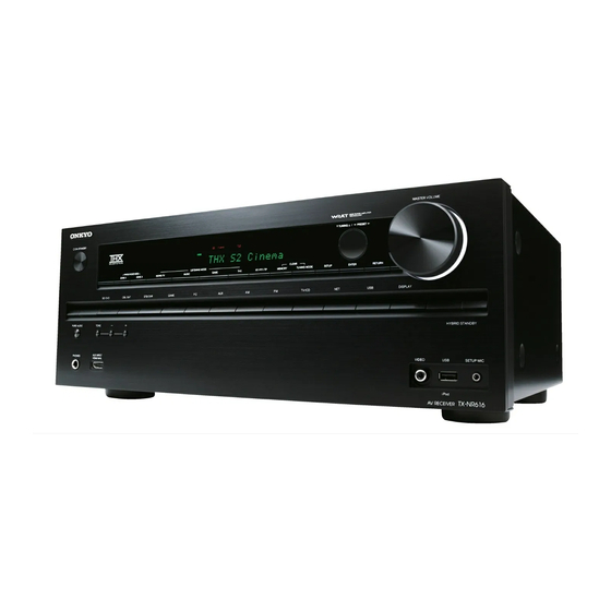 Onkyo TX-NR616 Using