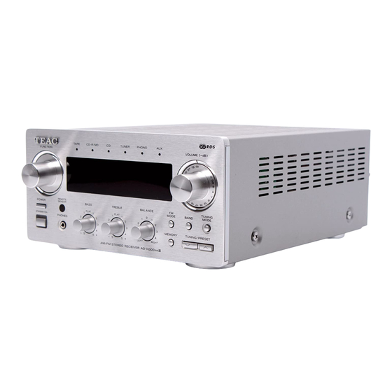 Teac AG-H300 Service Manual