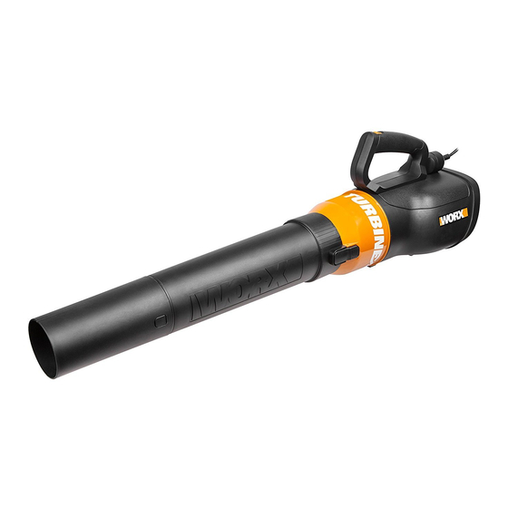 Worx WG517E Safety And Operating Manual