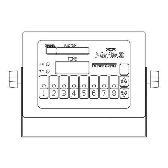 Prince Castle 840-T series Operating Instructions Manual