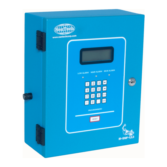 SenTech IR-SNIF-1 Installation And Operation Manual