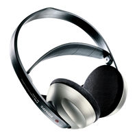 Philips HC350 Manual