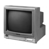 PANASONIC WVCM143 - COLOR MONITOR Operating Instructions Manual