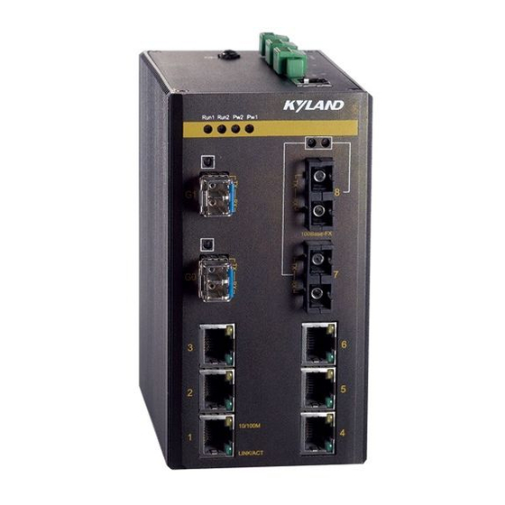 KYLAND Technology SICOM3000 Hardware Installation Manual