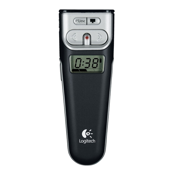 Logitech C-U0001 User Manual