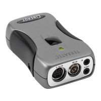 TerraTec Cinergy 250 Manual