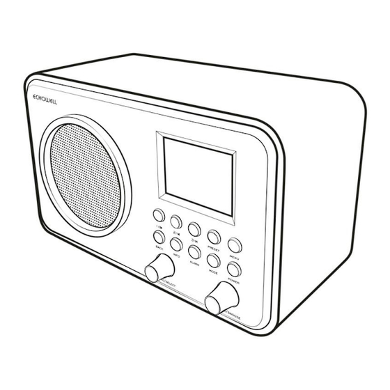 Echowell echoNET3 Manual